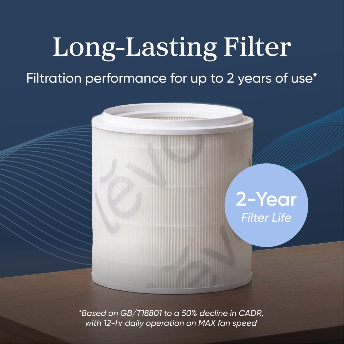 Levoit Eleva 300X Air Purifier - image 6