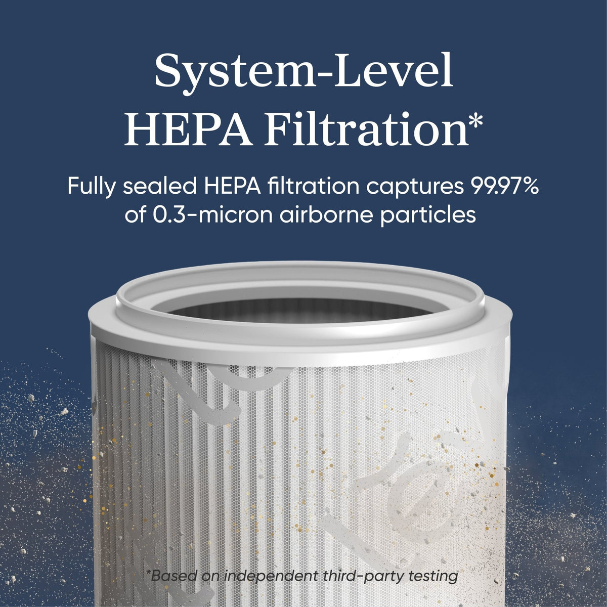 Levoit Eleva 300X Air Purifier - image 5