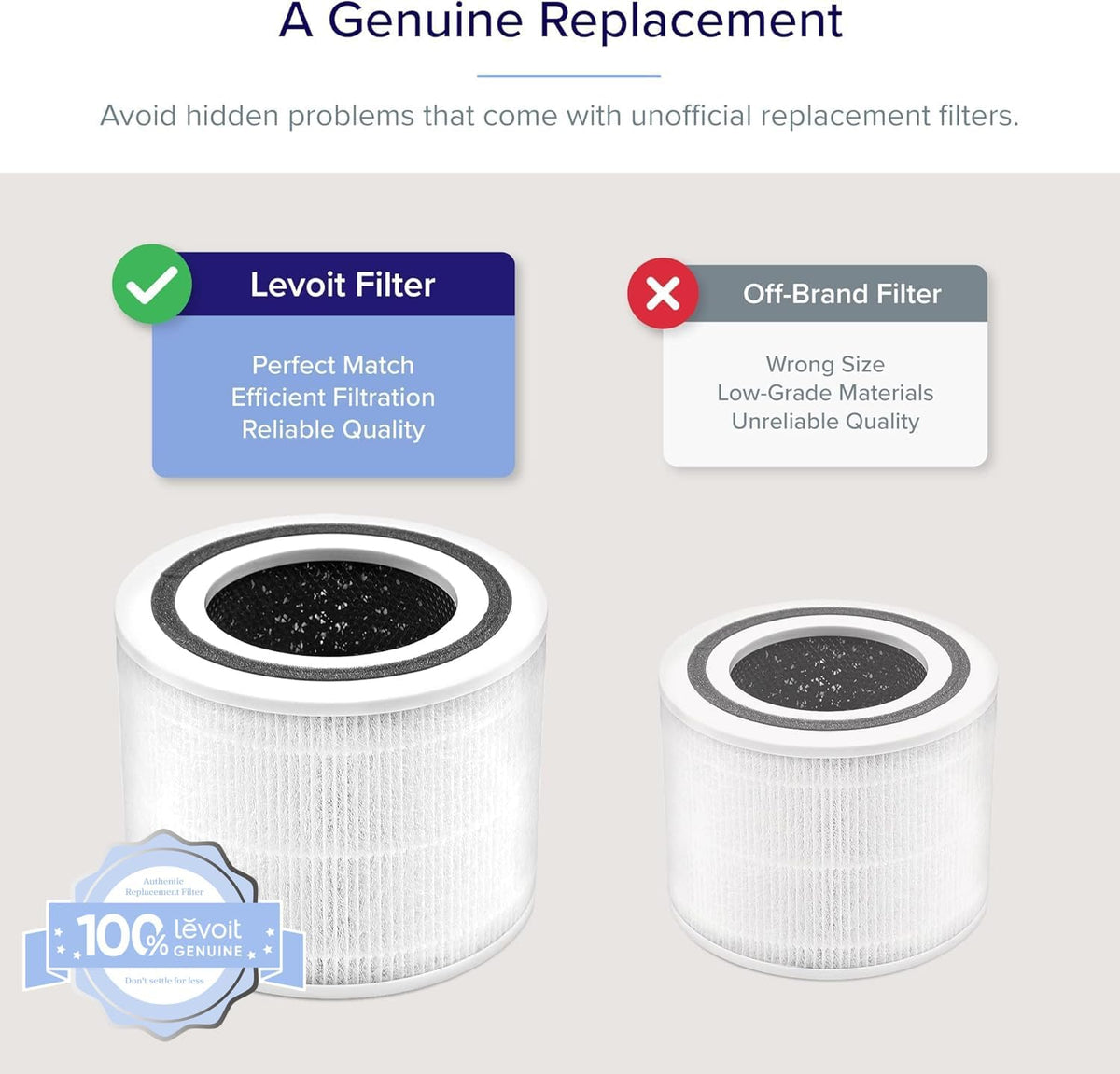 Levoit Core P350-P Genuine Air Purifier Filter - image 4