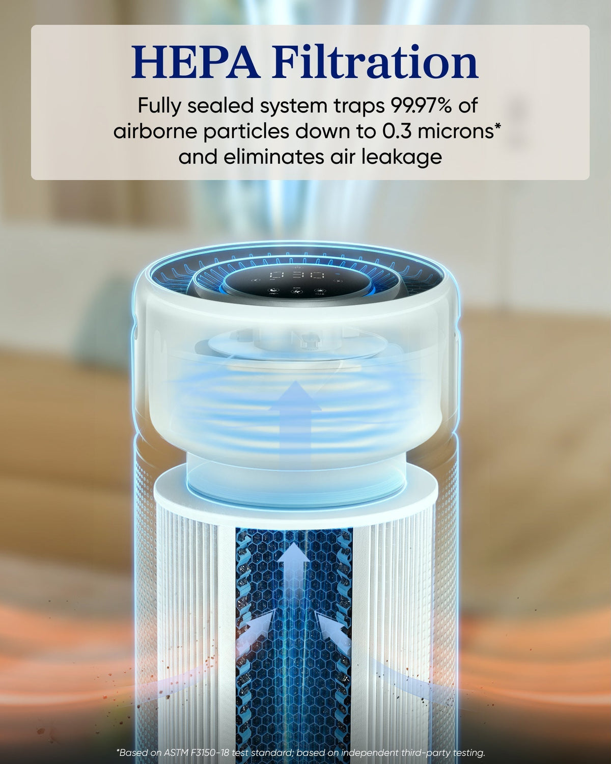 Levoit Eleva 500X Air Purifier - image 2