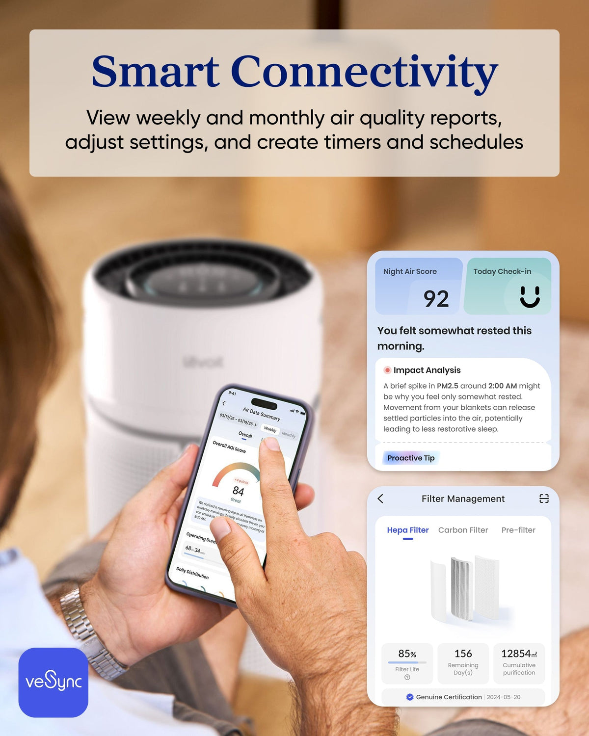 Levoit Eleva 500X Air Purifier - image 5