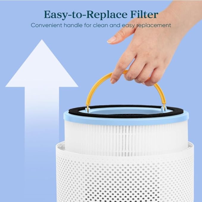 Levoit Sprout Air Purifier Genuine Replacement Filter - image 3