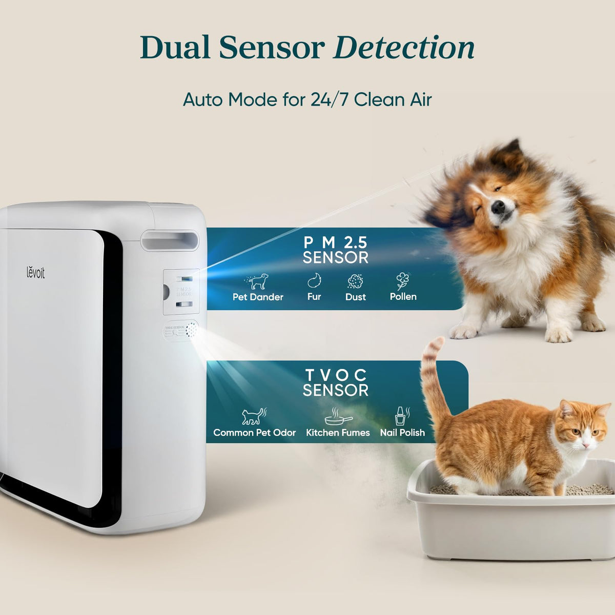 Levoit Vital® Pet Air Purifier for Pets - image 2